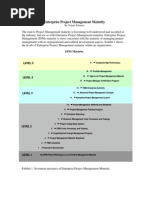 Enterprise Project Management Maturity