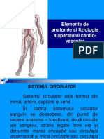 Anatomia Inimii