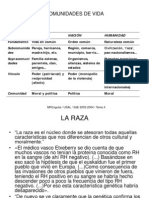 SdE 04 Identidad nacional y formación ciudadana