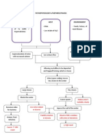 26771887 Pathophysiology of Nephrolithiasis