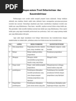 Download Perbandingan Antara Teori Behaviorisme Dan Konstruktivisme by namaq_indra4505 SN115257614 doc pdf