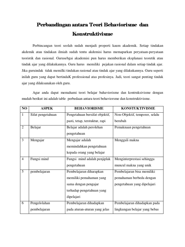46 Kelebihan Dan Kekurangan Teori Humanistik Motif Populer