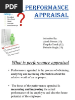 Performance Appraisal Final