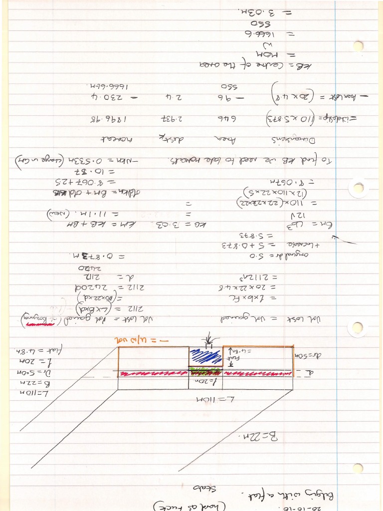 SQA Stability Papers | PDF