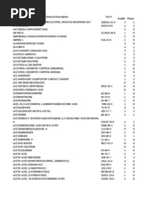 Pftba Msds