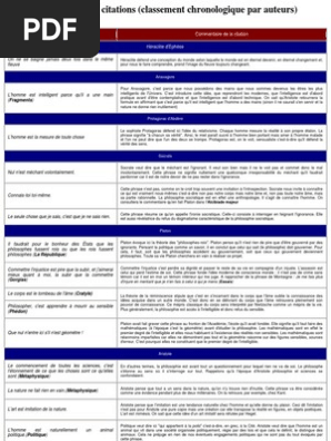 Dictionnaire Des Citations Baruch Spinoza Rene Descartes