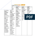 Calendario vacunación provincia de Chiloé