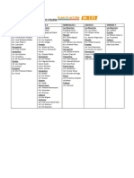 Calendario de Vacunación en Las Provincias de Llanquihue y Palena