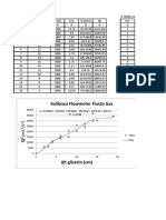 Kalibrasi Flowmeter Fluida Gas