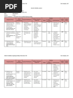 Download SILABUS PLH 8 by Nita Nurtafita SN115322148 doc pdf