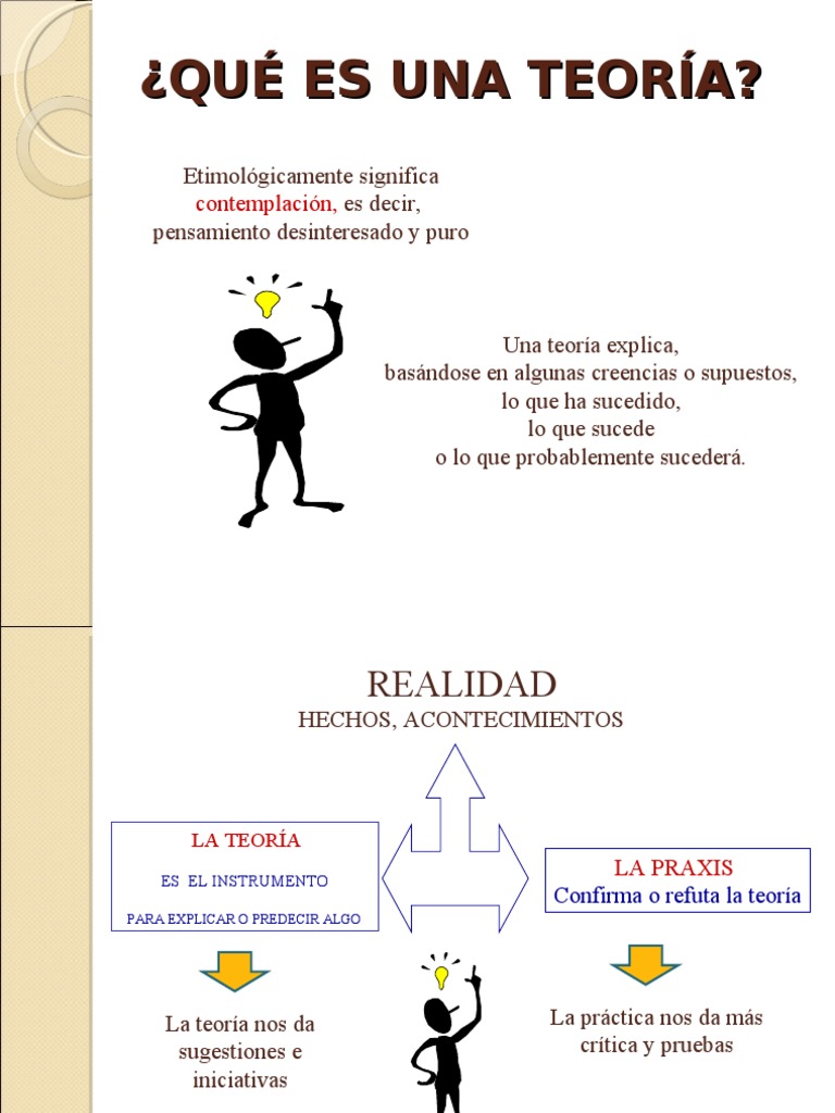 Que es una teoria filosofica_teoria_online