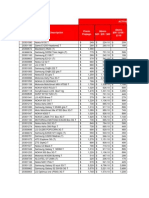 Lista de Precios