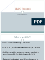 SREC Futures