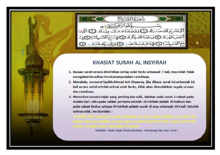 Khasiat Surah Al-Insyirah  PDF