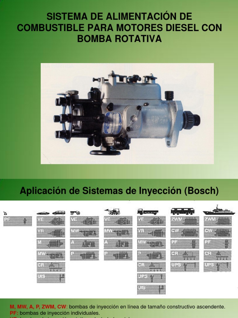 bloquear Alegre alondra Bomba Inyeccion Rotativa Diesel | PDF