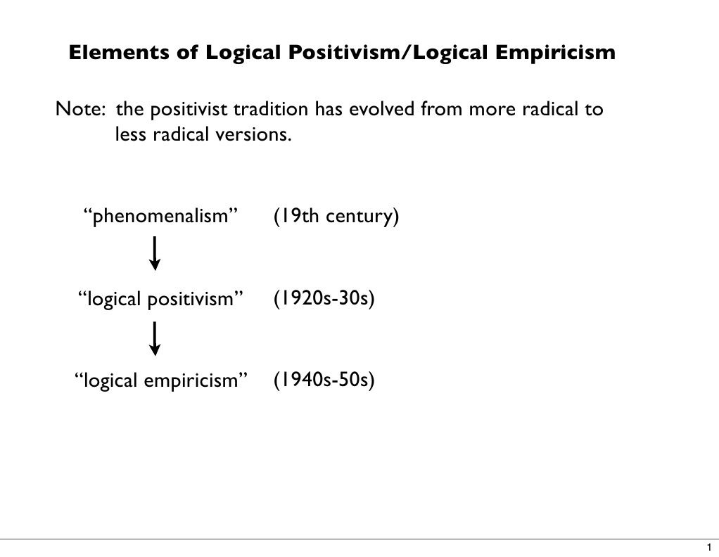 logical empiricism slides Empiricism Science