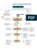 PS Salud-Trabajo de Resumen de Cap1