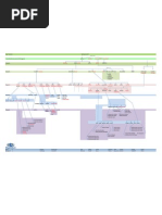 Download TuahBugis Family Tree by TuahBugis SN11540746 doc pdf