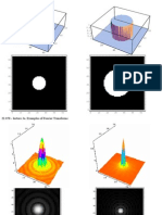 22.058 - Lecture 3a. Examples of Fourier Transforms