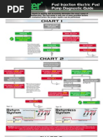 Download Carter Fuel Pump Diagnosis by hassan ahmad SN11541861 doc pdf