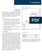 Technical Format With Stock 04.12.2012