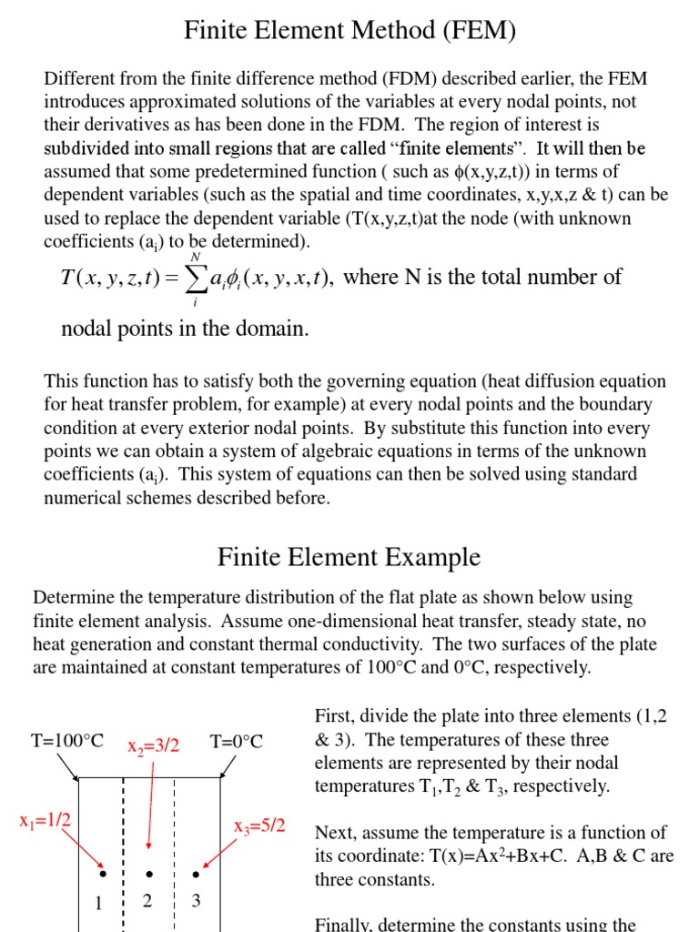 Finite Element Method | Finite Element Method | Differential Equations