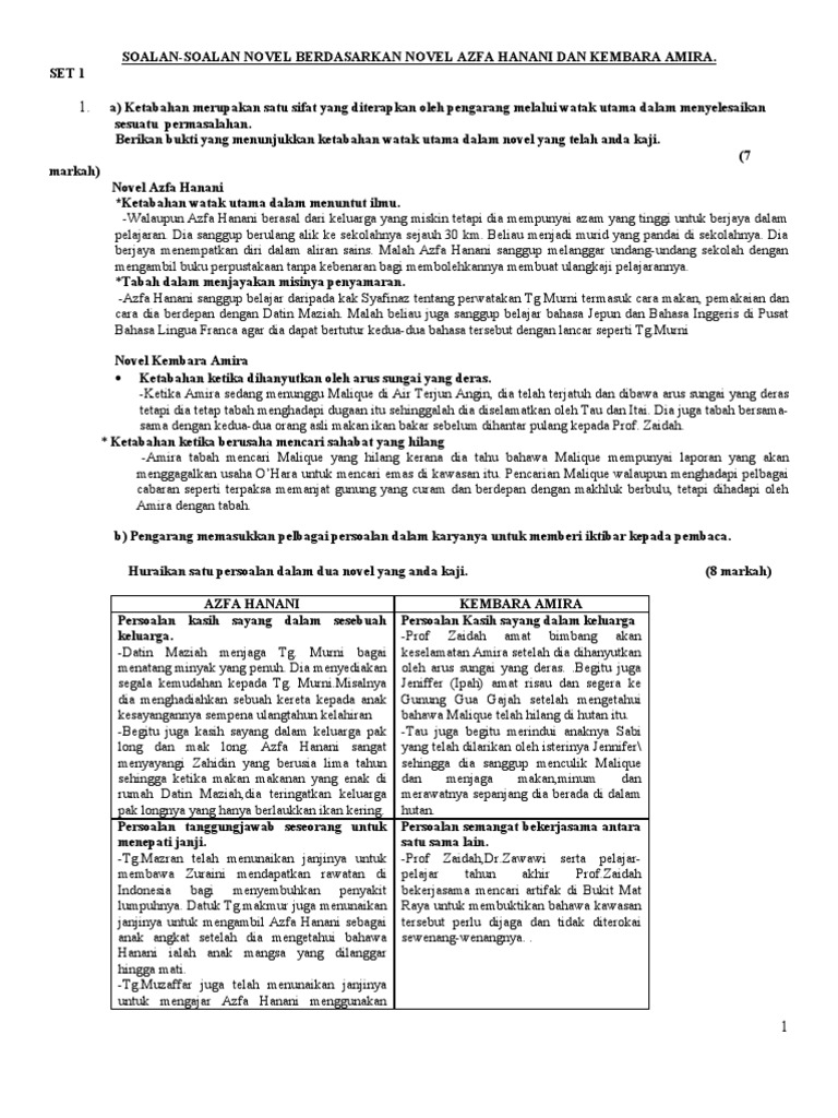 Soalan Novel | PDF