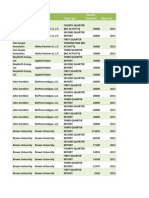 Registrant Name Client Name Filing Type Amount Reported Filing Year