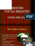 Pakistan Textile Industry