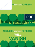 15million Forests: Hectare
