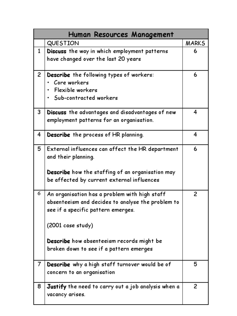 Human Resources Questions Collective Bargaining Employment