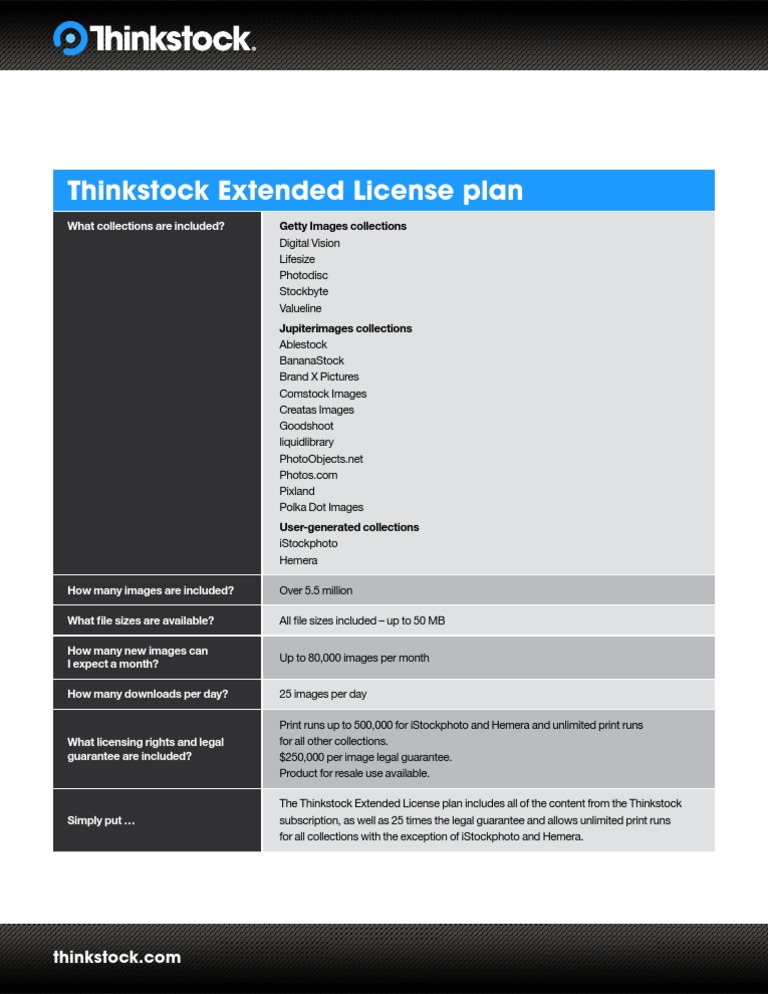 Thinkstock Extended License Plan en - Us | PDF | Getty Images | Art Media
