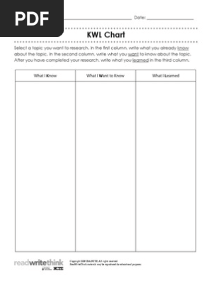 KWL Chart
