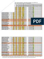 Registro Evaluacion TD 1 2012-2 Final