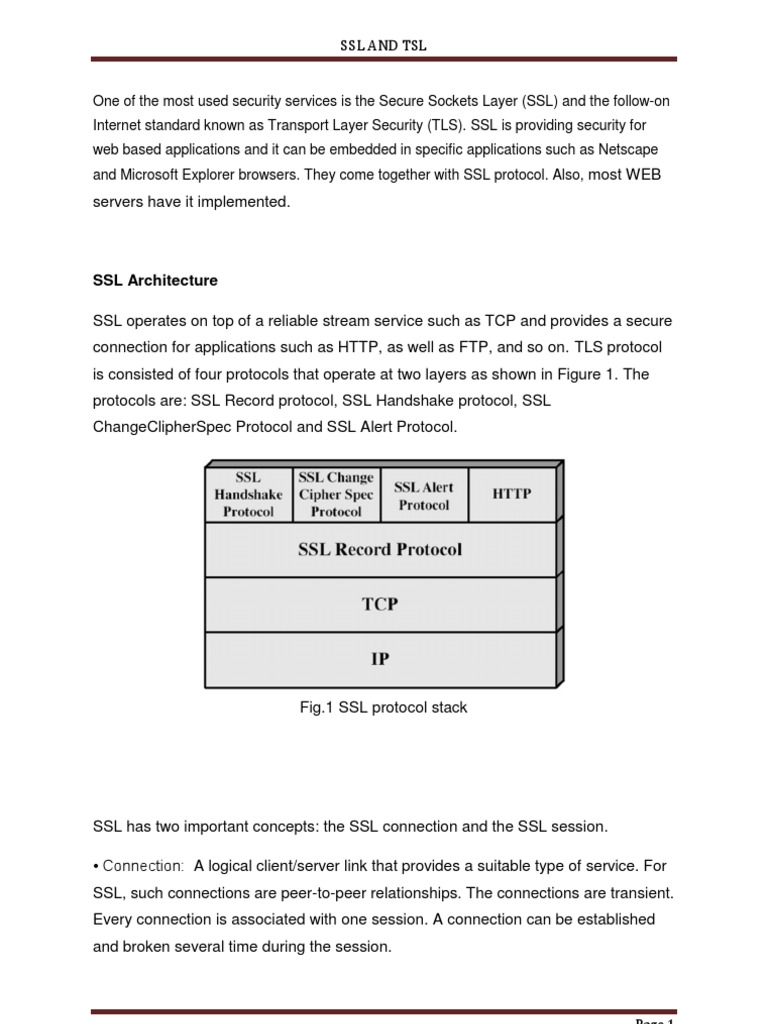 SSL AND TSL | Transport Layer Security | Computer Architecture