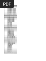 Emendas Parlamentares 2013