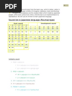 Download Roumaji Hiragana and Katakana by Hendra SN11551151 doc pdf