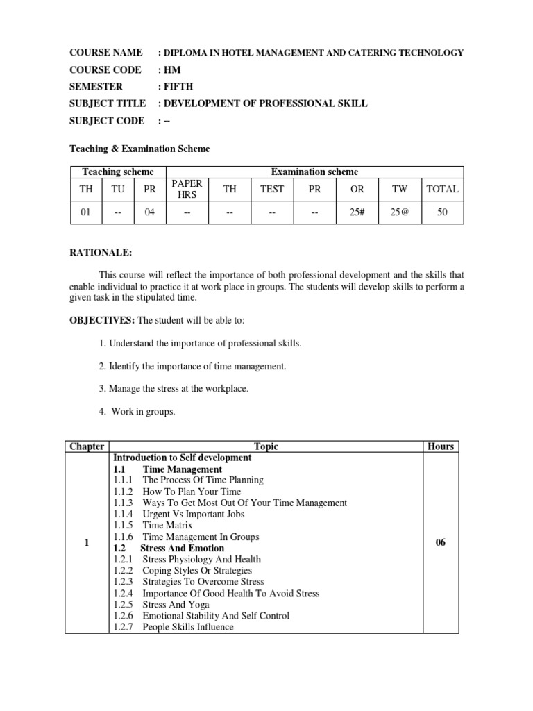 Development of Professional Skill - HM5 | PDF | Leadership | Motivation