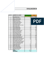 Evaluacion Mensual de Biologia