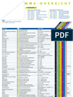 CvIFolderSchema1