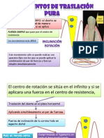 Movimientos de Traslacin Pura