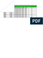 RL 5.3 10 - Besar Penyakit Rawat Inap