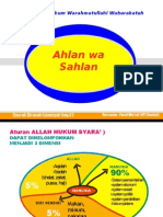 02 Contoh Penerapan Hukum Syara