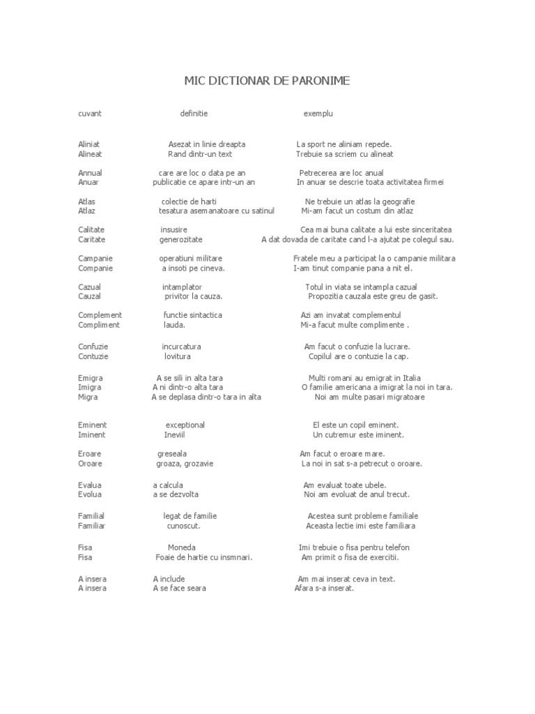 Mic Dictionar de Paronime