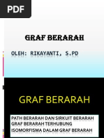 Download Graf Berarah by yudhi_guntara SN115609955 doc pdf