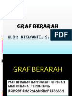 Graf Berarah