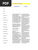 Conley Spreadsheet - Per. 3-1