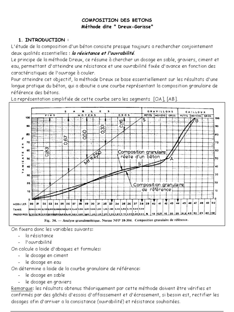 dreux gorisse formulation betons method