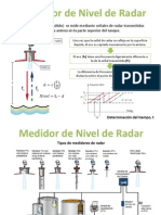 Medidores de Radar