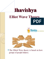 Elliot Wave Theory